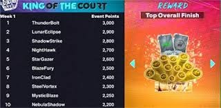 早说过詹姆斯适合打中锋，詹姆斯补篮绝杀，东契奇紧急撤回摊手